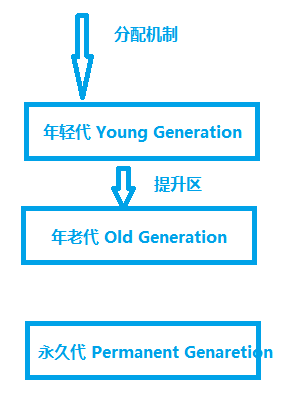 https://img2018.cnblogs.com/blog/1064427/201904/1064427-20190403110626487-1761462182.png