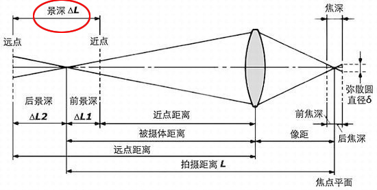 成语深什么虚_成语故事图片(2)