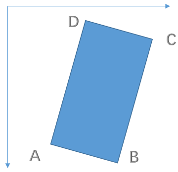 Figure 1.1