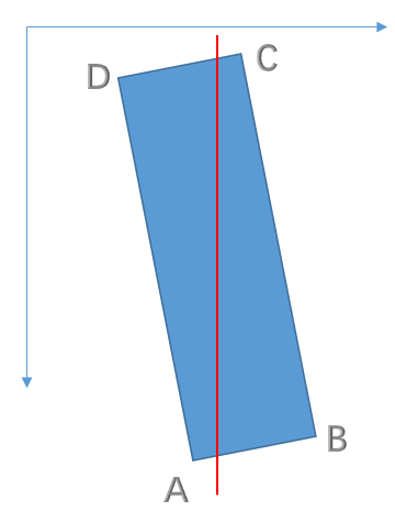 Figure 1.2