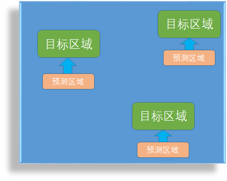 图1-5