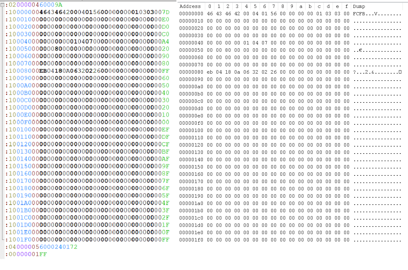 difference-between-hex-file-and-bin-file-code-world