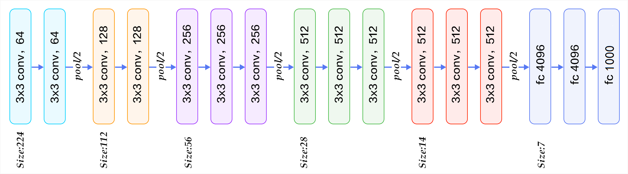 https://img2018.cnblogs.com/blog/1365470/201903/1365470-20190307201654594-510842148.png