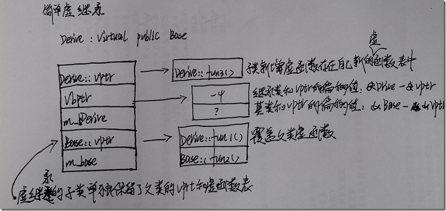 QQ图片20190917195236