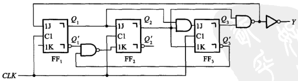 數字ic筆試面試必考點7時序邏輯電路分析方法