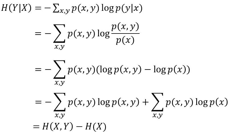 format,png