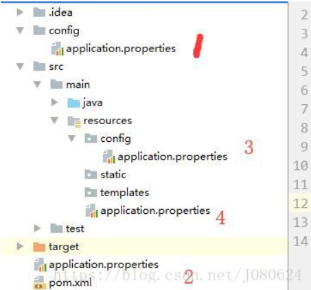 cmus config location