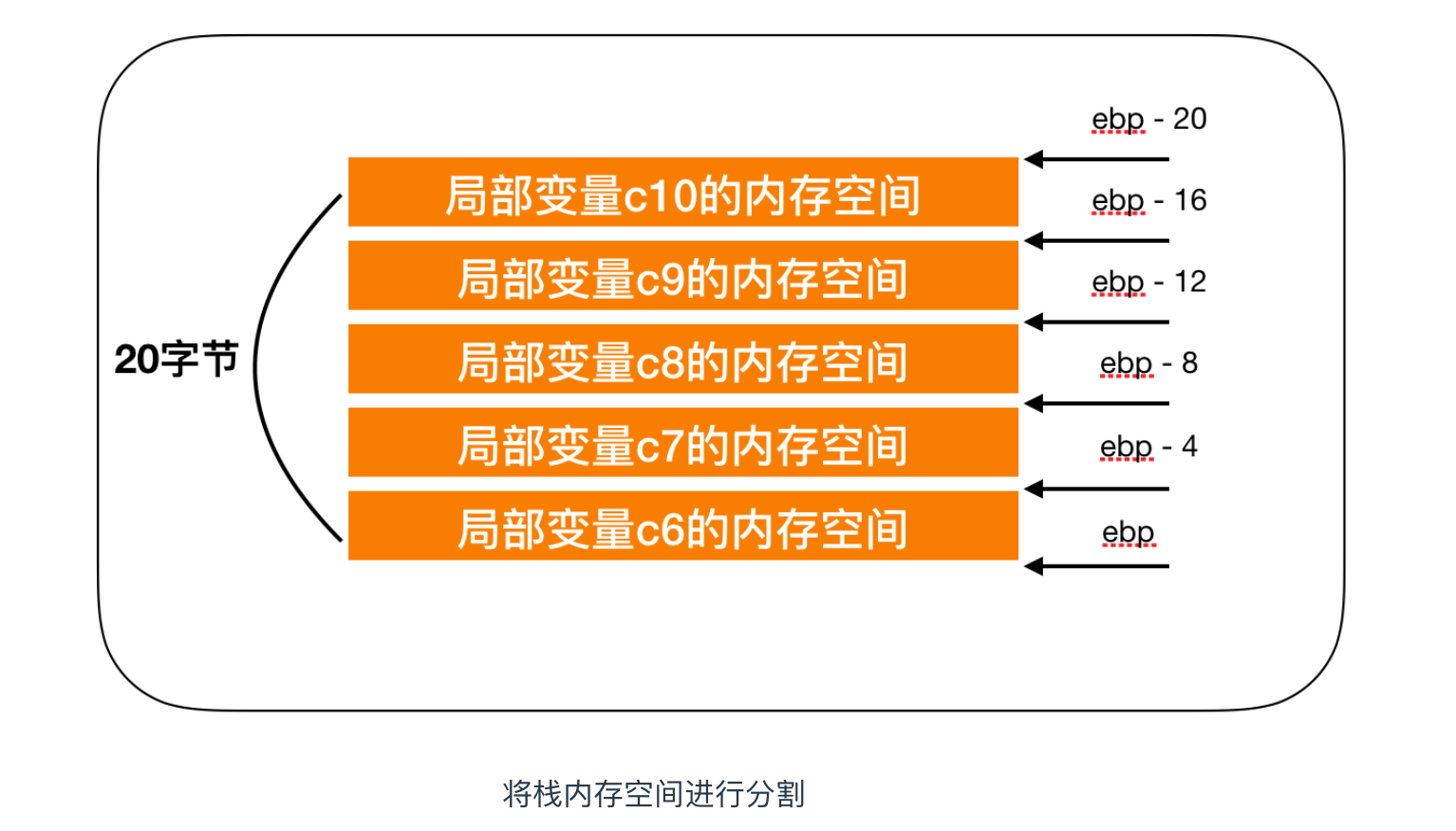 循什么分成语_成语故事图片(3)