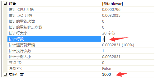 sql server 临时表(上) Tempdb概述_sqlserver tempdb-CSDN博客