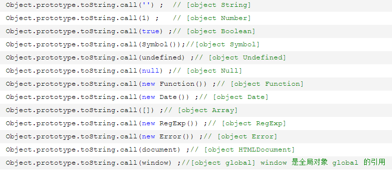 js 判断类型的方法（type/instanceof/constructor/Object.prototype.toString）
