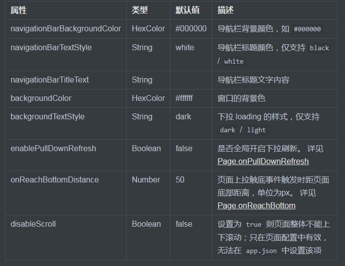 小程序_yiyezhipianzhou的博客-程序员信息网- 程序员信息网