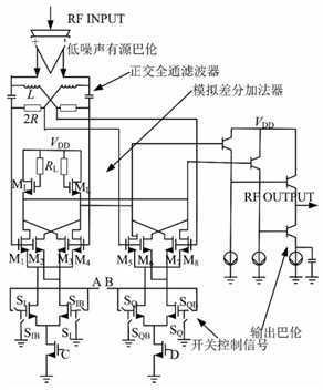 移相器原理图片