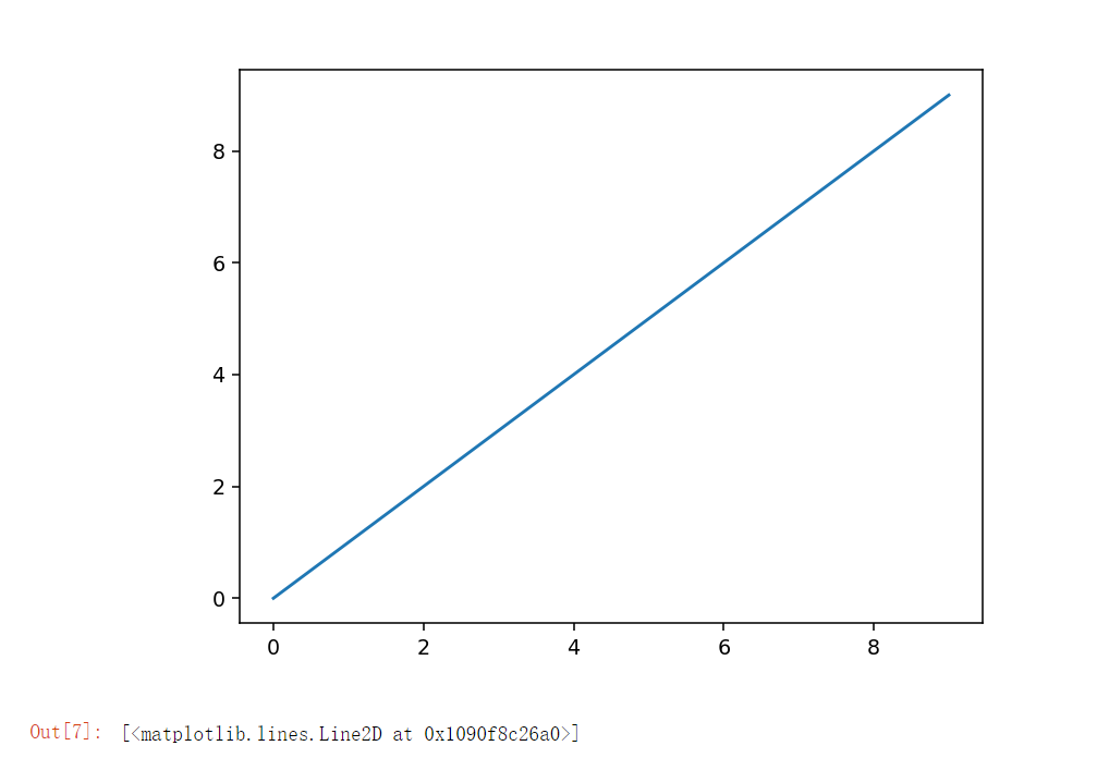 matplot1