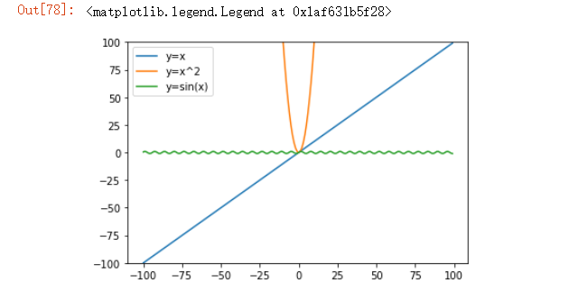 matplot4