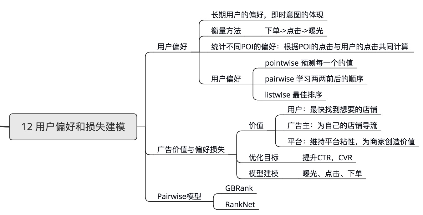 美团思维导图图片