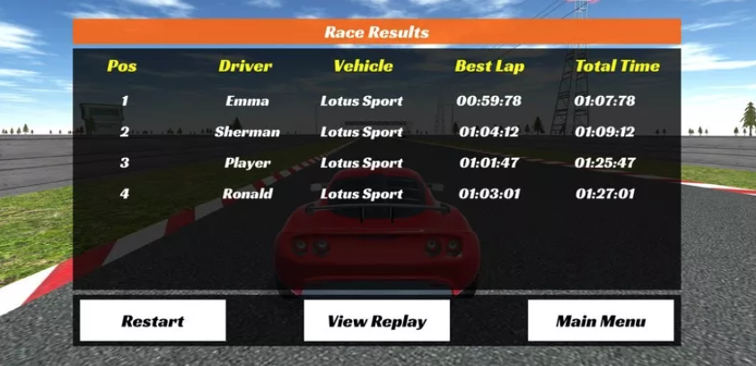Unity创作赛车游戏的四款插件_racing game starter kit-CSDN博客
