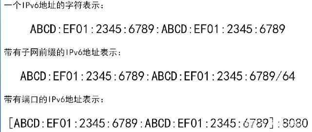 IPv6地址分类及表示方法_ipv6 fda2开头-CSDN博客