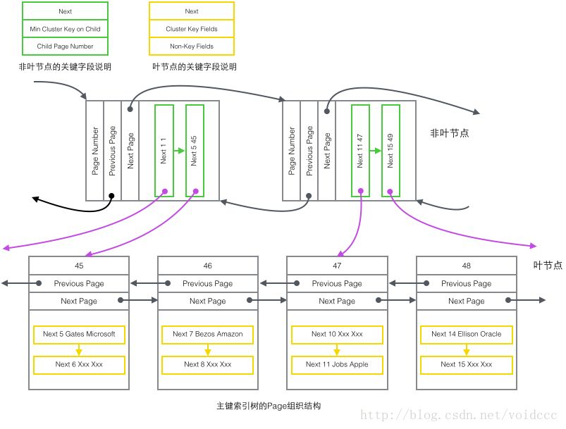 安然护心卡抬人的原理_最全面的传感器工作原理动图,很多人都说没见过(3)