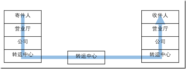 image_5c32c22e_792e