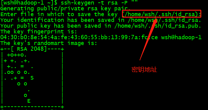 远程登录原理是什么_白带是什么图片