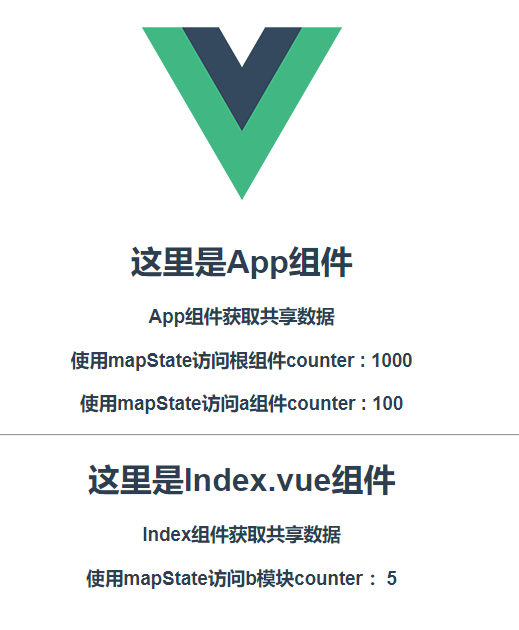 Vuex实践-mapState和mapGetters