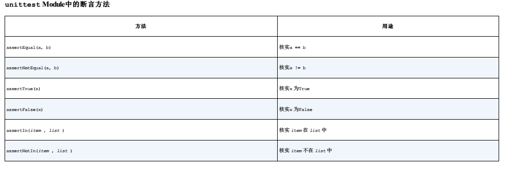 点击下载