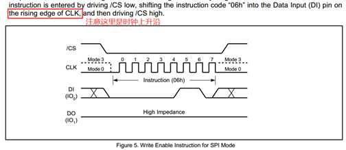 stm32f429開發板用戶手冊第32章stm32f429的spi總線應用之驅動w25qxx