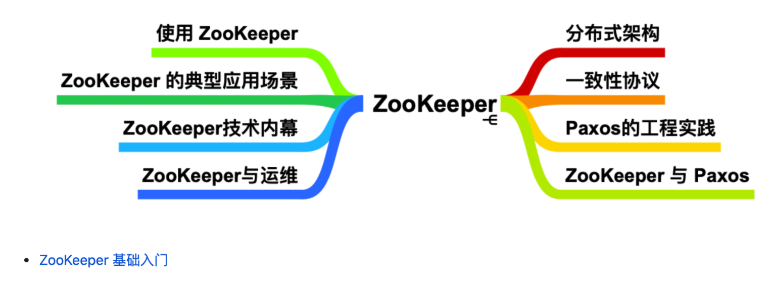 成为最好的bestJavaerc旋儿的博客-