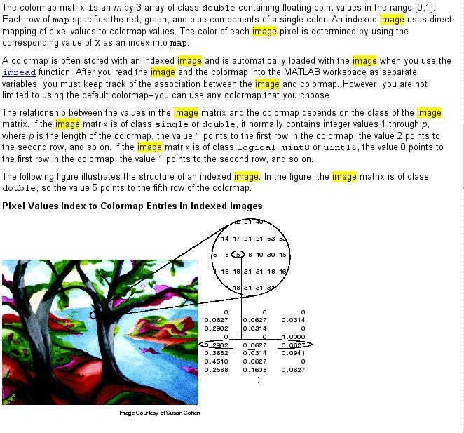 matlab中imwrite函数详解（imwrite的输出格式）-CSDN博客