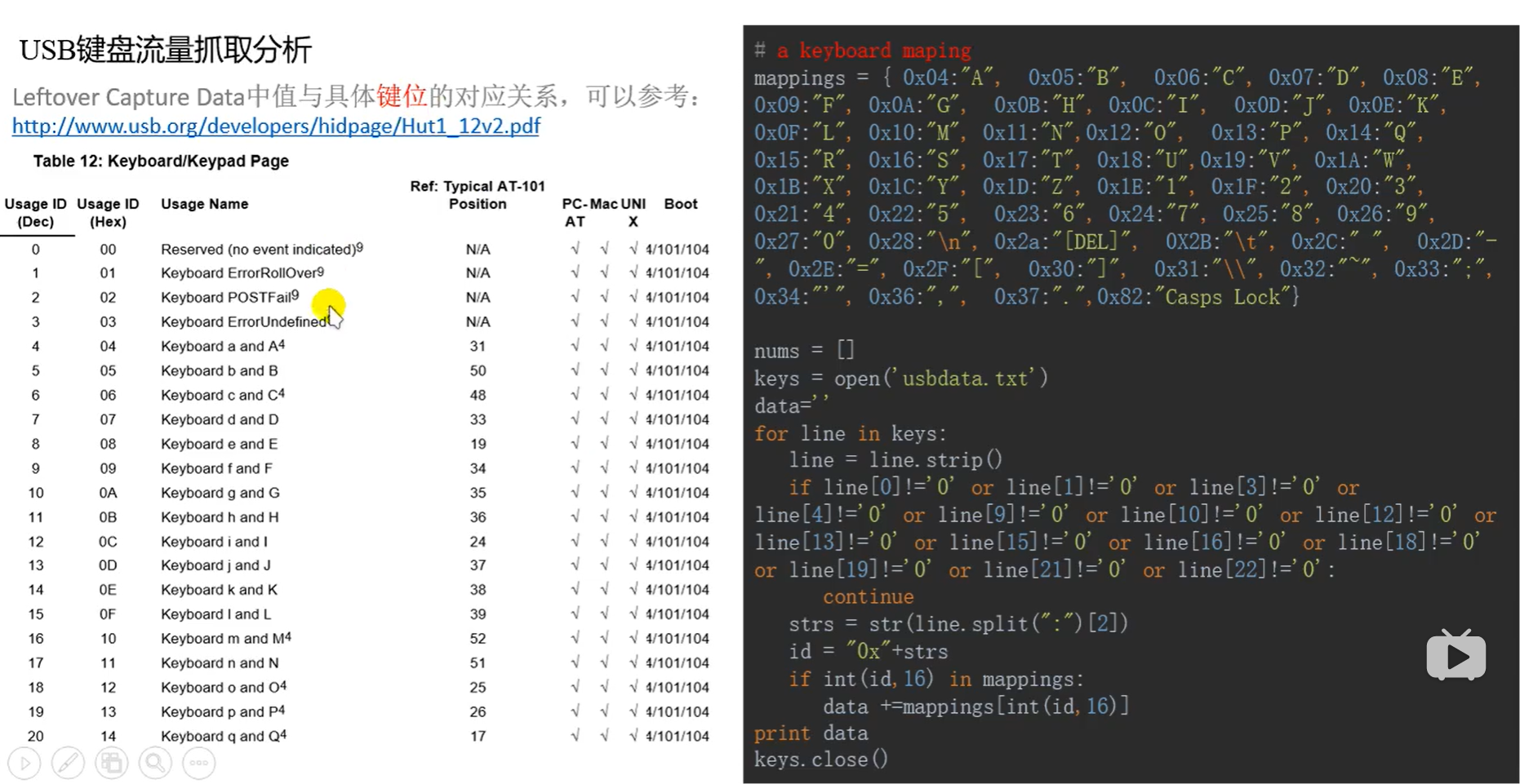 tshark https