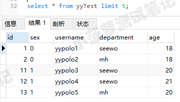 Mysql常用sql语句（6）- limit 限制查询结果的条数-CSDN博客
