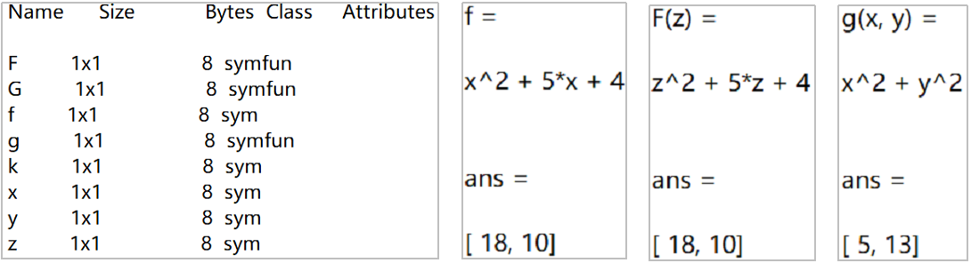 MATLAB 符号运算-CSDN博客