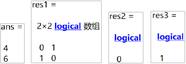 MATLAB 符号运算-CSDN博客
