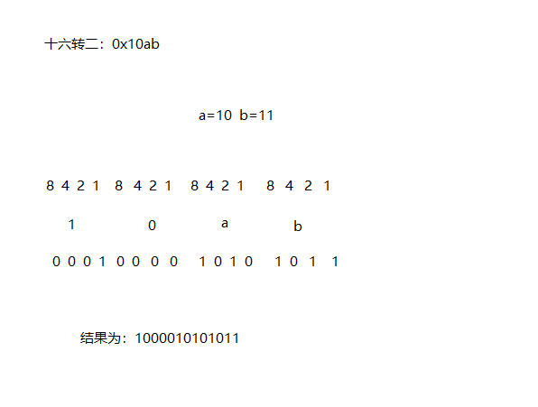 李白计算机数字简谱_李白简谱(5)