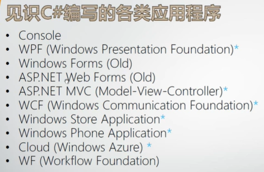 《C#入门详解》刘铁猛——Lesson1-2 IDE、各种应用程序