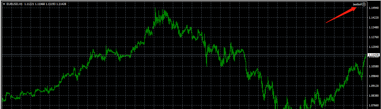 【零基础】MT4量化入门一：跑一个简单的boll