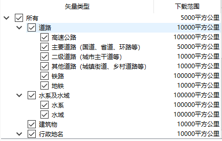 下载矢量道路数据