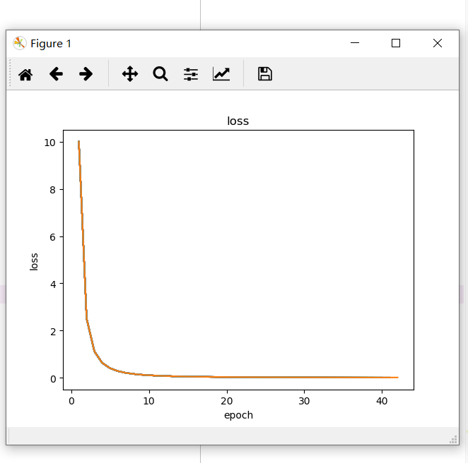 ()python画动态图——plt.ion动图使用，训练过程展示-CSDN博客