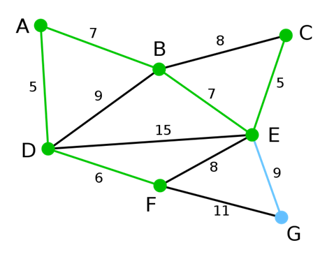 图11  step6：同step2