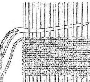 腰机织布原理图片