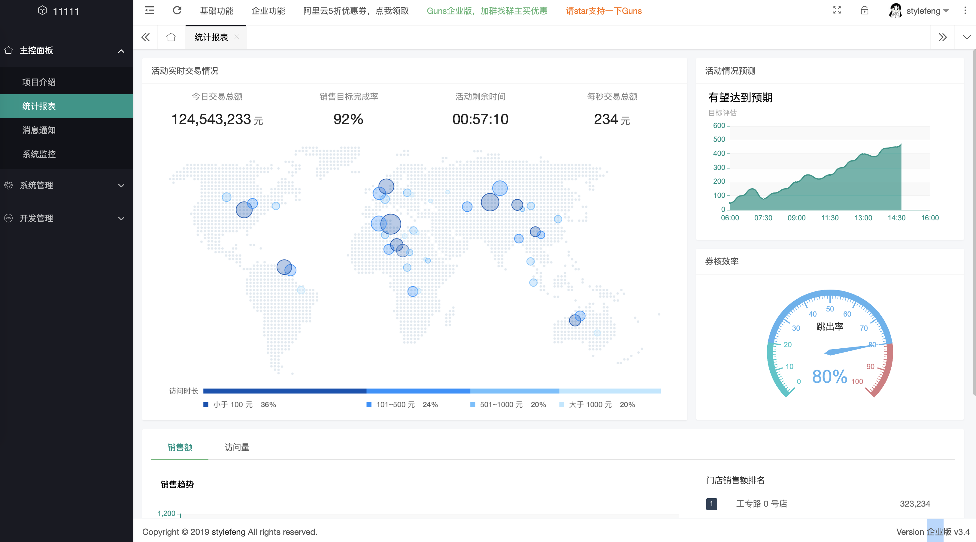 听说你要接私活？Guide哥连夜整理了5个开源免费的Java项目快速开发脚手架，项目经验也有了。java不忘初心-