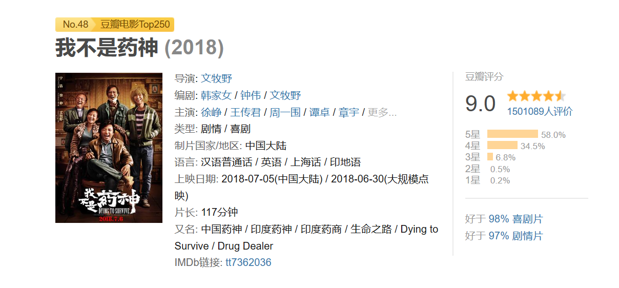 爬取豆瓣top500电影自媒体的福音