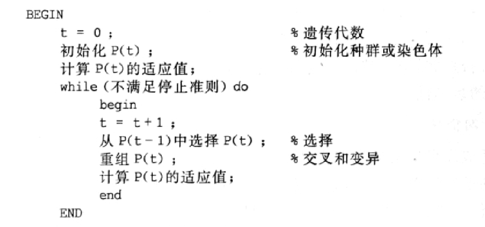 遗传算法伪代码