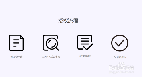 Adobe中国授权培训中心操作说明—Adobe认证