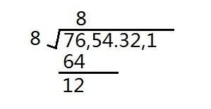 手算平方根硬件实现之 基本介绍 Chauncey Wu的博客 Csdn博客