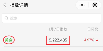 微信seo优化怎么做，怎么让微信文章排名靠前