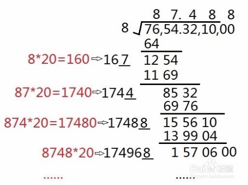 手动开平方根/手工开根号