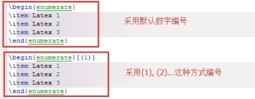 Latex教程: [17]插入编号