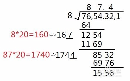 手算平方根硬件实现之 基本介绍 Chauncey Wu的博客 Csdn博客 Verilog 开根号