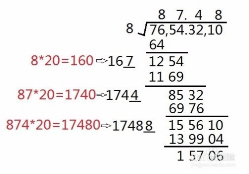 手算平方根硬件实现之 基本介绍 Chauncey Wu的博客 Csdn博客